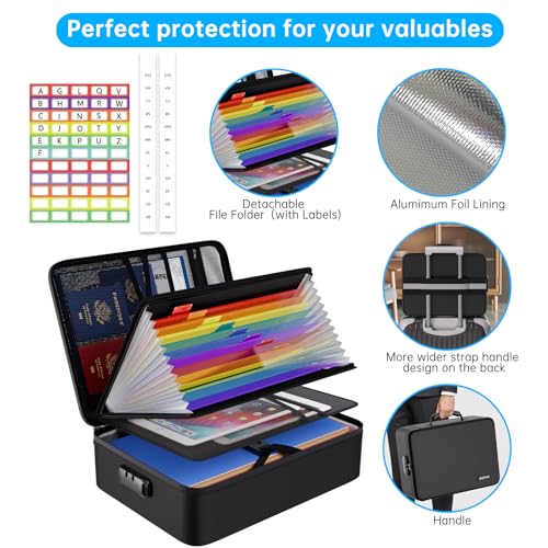 Modern ENGPOW Fireproof File Organizer Bag with 13 Essentials