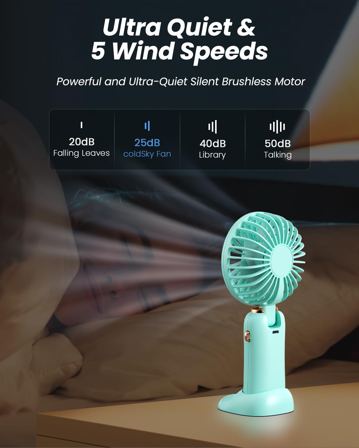 coldSky Portable Handheld Fan, 4000mAh Battery Operated with LED Display, Handheld/Neck/Desk 3 in 1 Personal Small Fan, 90° Foldable Desk Fan with Base, 5 Speed Lash Makeup Fan for Women