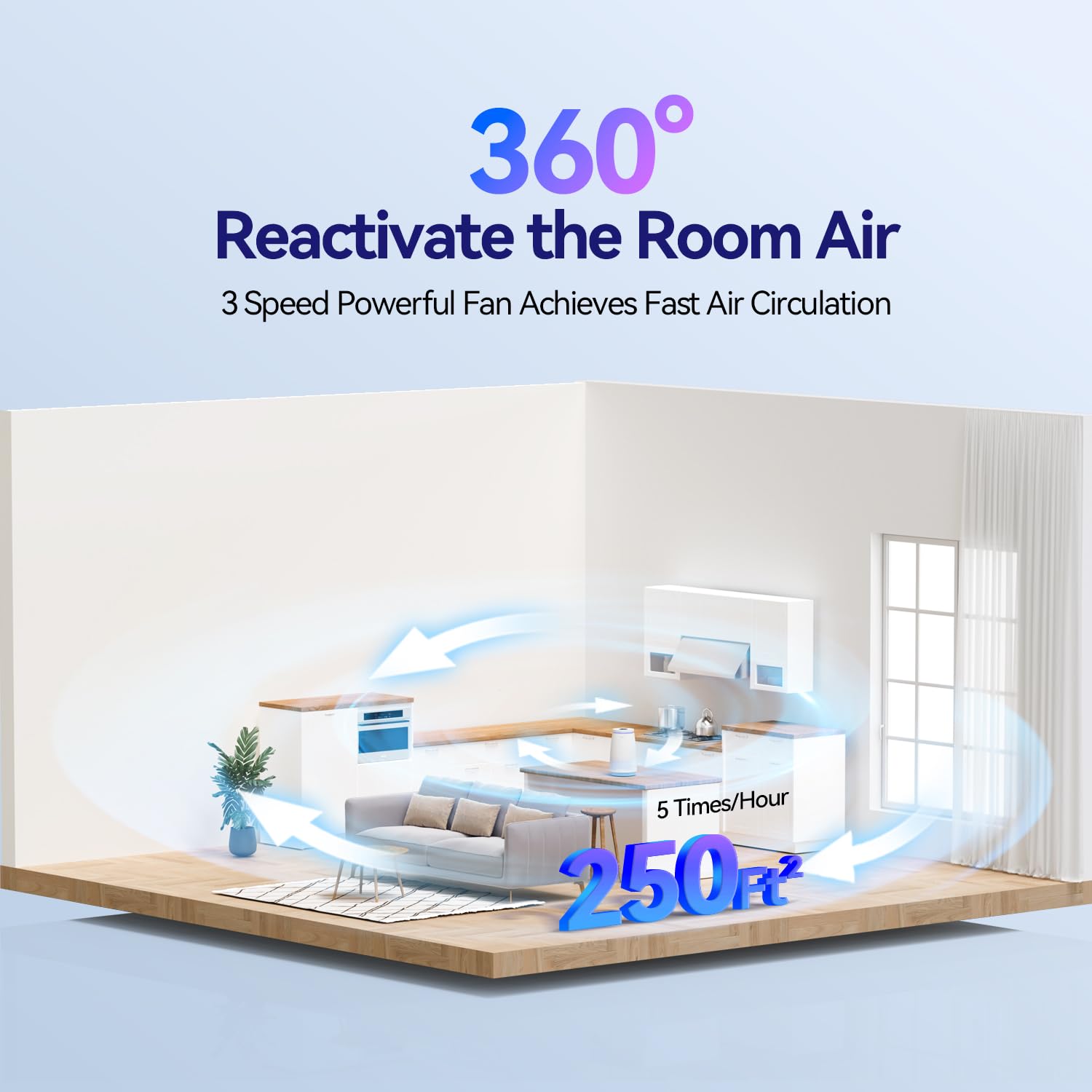 Air Purifiers for Home Bedroom, 3-in-1 HEPA Filter for Pets Dander Dust Pollen Smoke Odors, Quiet Air Cleaner with Sleep Mode, 12H Timer, Night Light, Aromatherapy, Safety Lock, Black