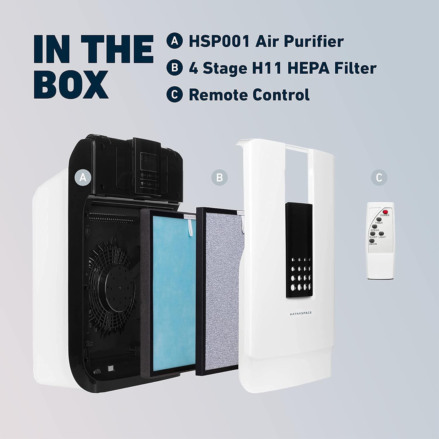 HATHASPACE Smart Air Purifiers - True HEPA Air Purifier, Cleaner & Filter for Allergies, Smoke, Pets - Eliminator of 99.9% of Dust, Pet Hair, Odors - HSP002-1500 Sq. Ft.