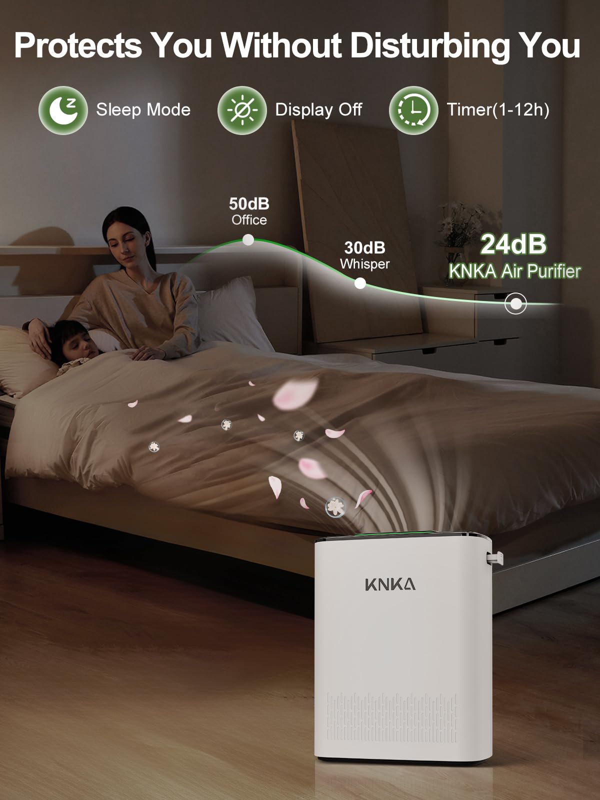 KNKA Air Purifiers for Home Large Room Bedroom Up to 1123 Ft² in 1 Hr, Washable Filters, AQI Display, Turbo & Auto Modes, HEPA Sleep Mode, Air Cleaner for Dust, Pet Hair, Pollen (APH3000)