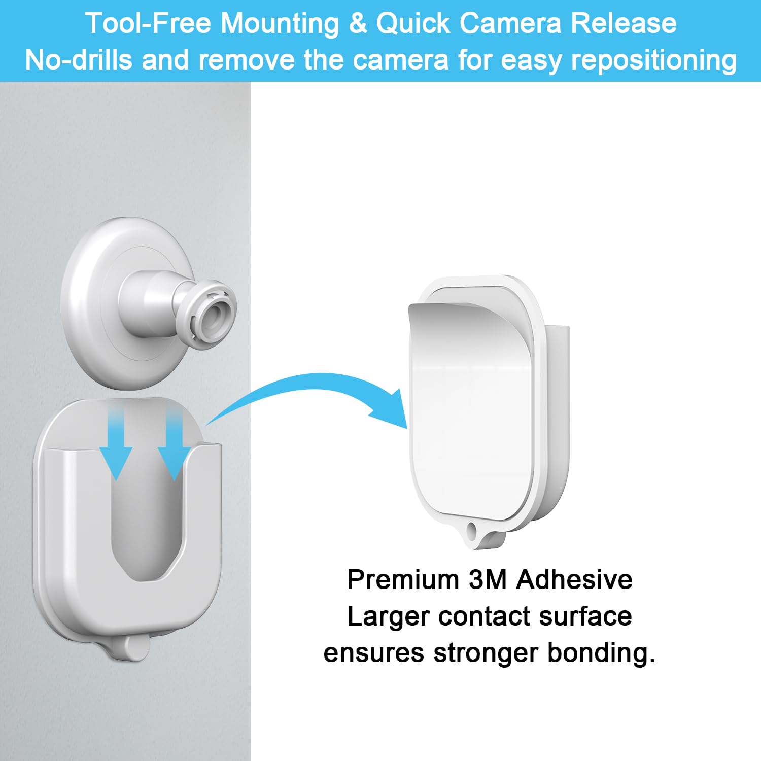 3 Pack Adhesive Wall Mount Bracket for Blink Mini/Mini 2 /Outdoor 4 /Indoor Camera Mount No Tools Need No Drill