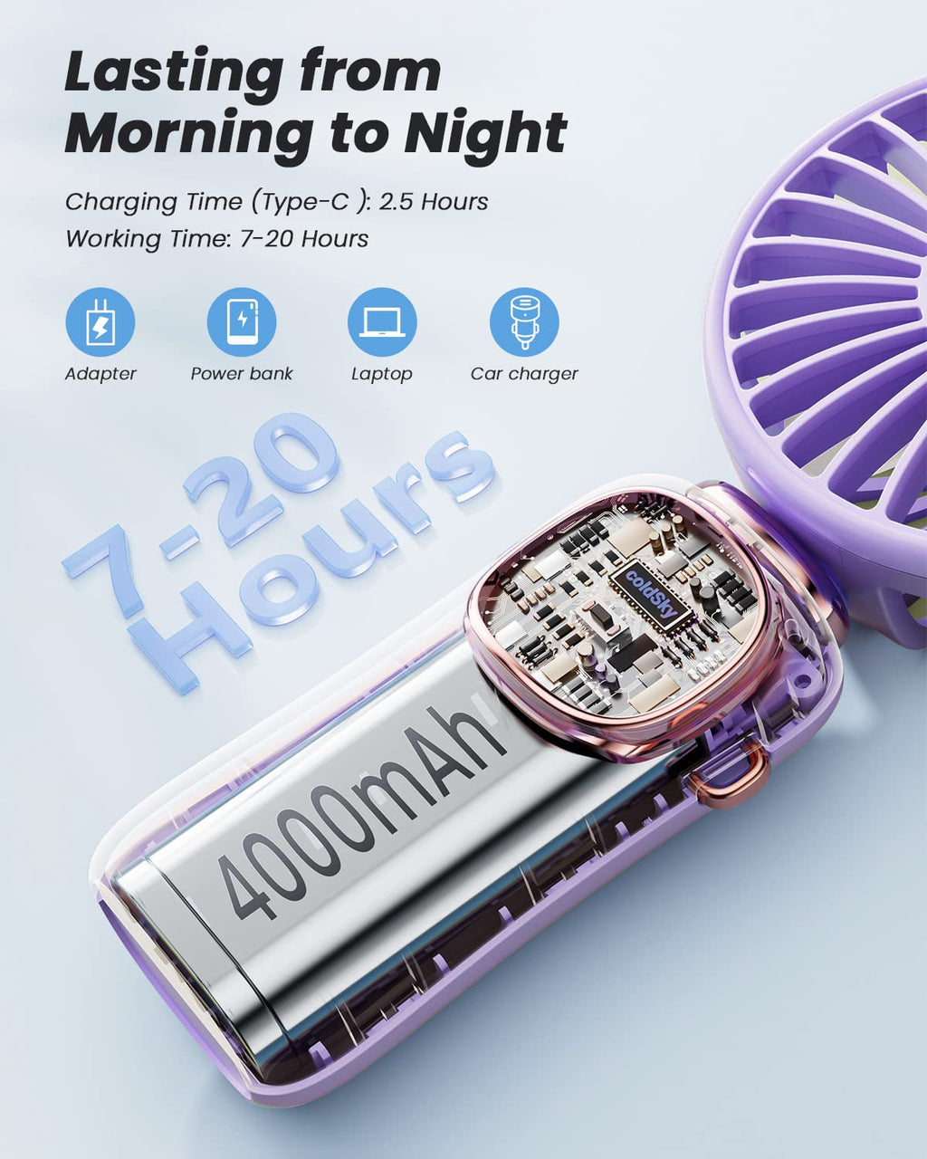 coldSky Portable Handheld Fan, 4000mAh Battery Operated with LED Display, Handheld/Neck/Desk 3 in 1 Personal Small Fan, 90° Foldable Desk Fan with Base, 5 Speed Lash Makeup Fan for Women