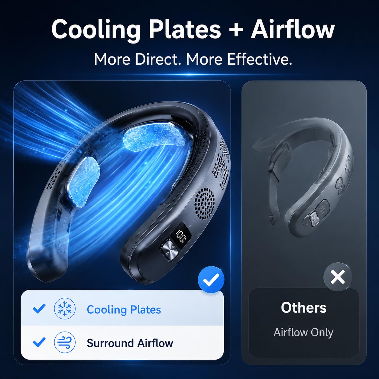 Portable Neck Air Conditioner Fan, 2026 Wearable Neck Cooler with 3 Cooling Plates, 6000mAh Rechargeable Bladeless Neck Fan, 3D Airflow Quiet Personal Fan for Travel Sports Work Outdoor