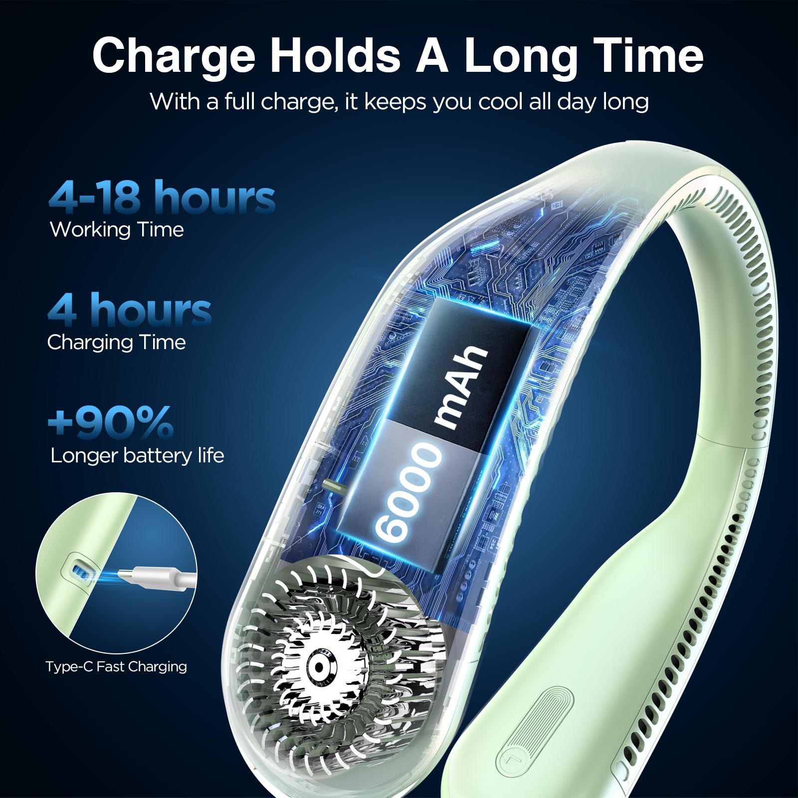 Hotsales Neck Fan, Hands Free Bladeless Neck Fans Portable Rechargeable, 6000 mAh Battery Operated Wearable Personal Fan, Cooling Neck Fan, 3 Speeds, USB Fan Gifts for Men, Women, Travel, Outdoor
