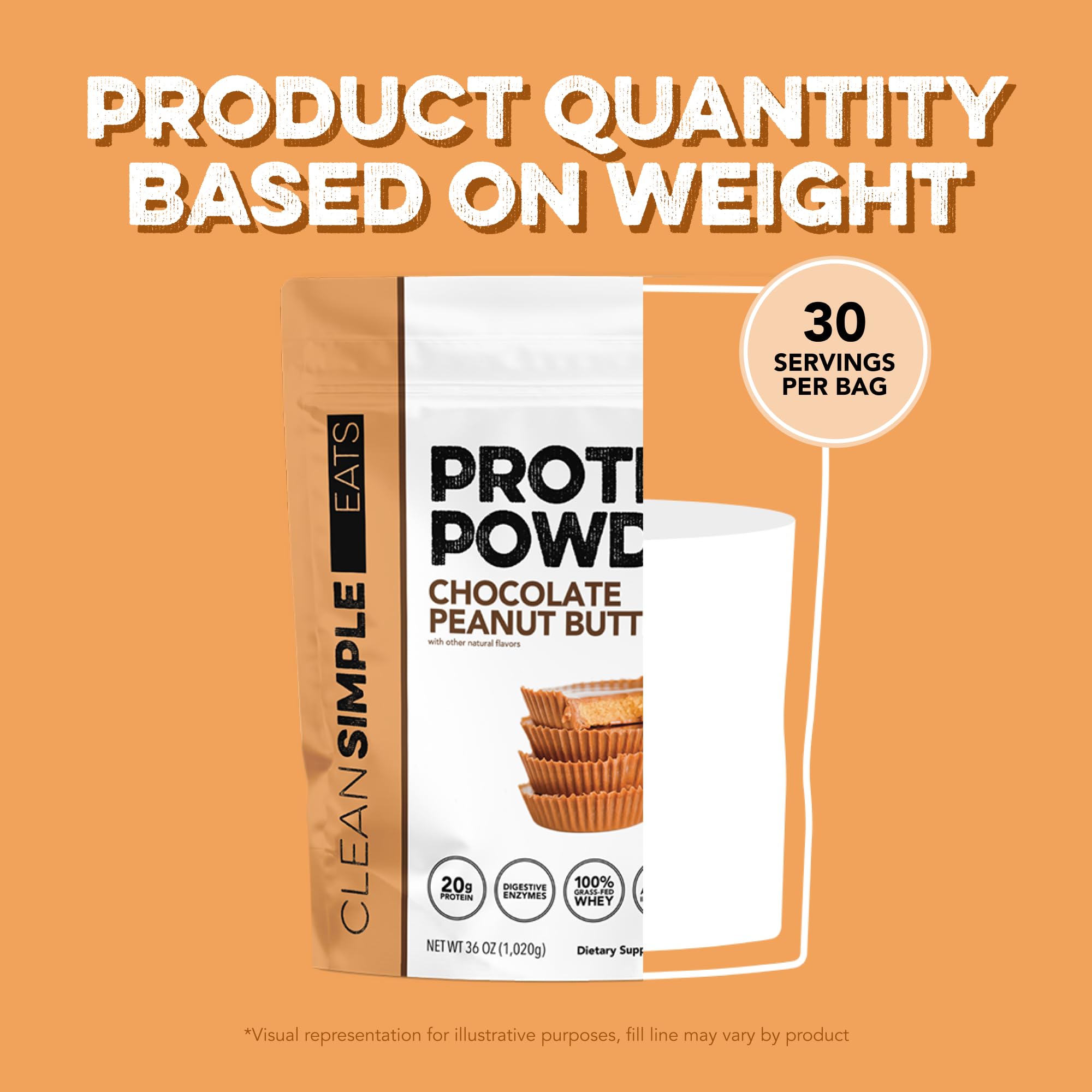 Clean Simple Eats Whey Isolate Protein Powder, Variety Pack, Naturally Sweetened, Zero Added Sugar, 20g 100% GrassFed Protein Powder with Digestive Enzymes, GlutenFree, Non GMO, 10 Single Serve Pack