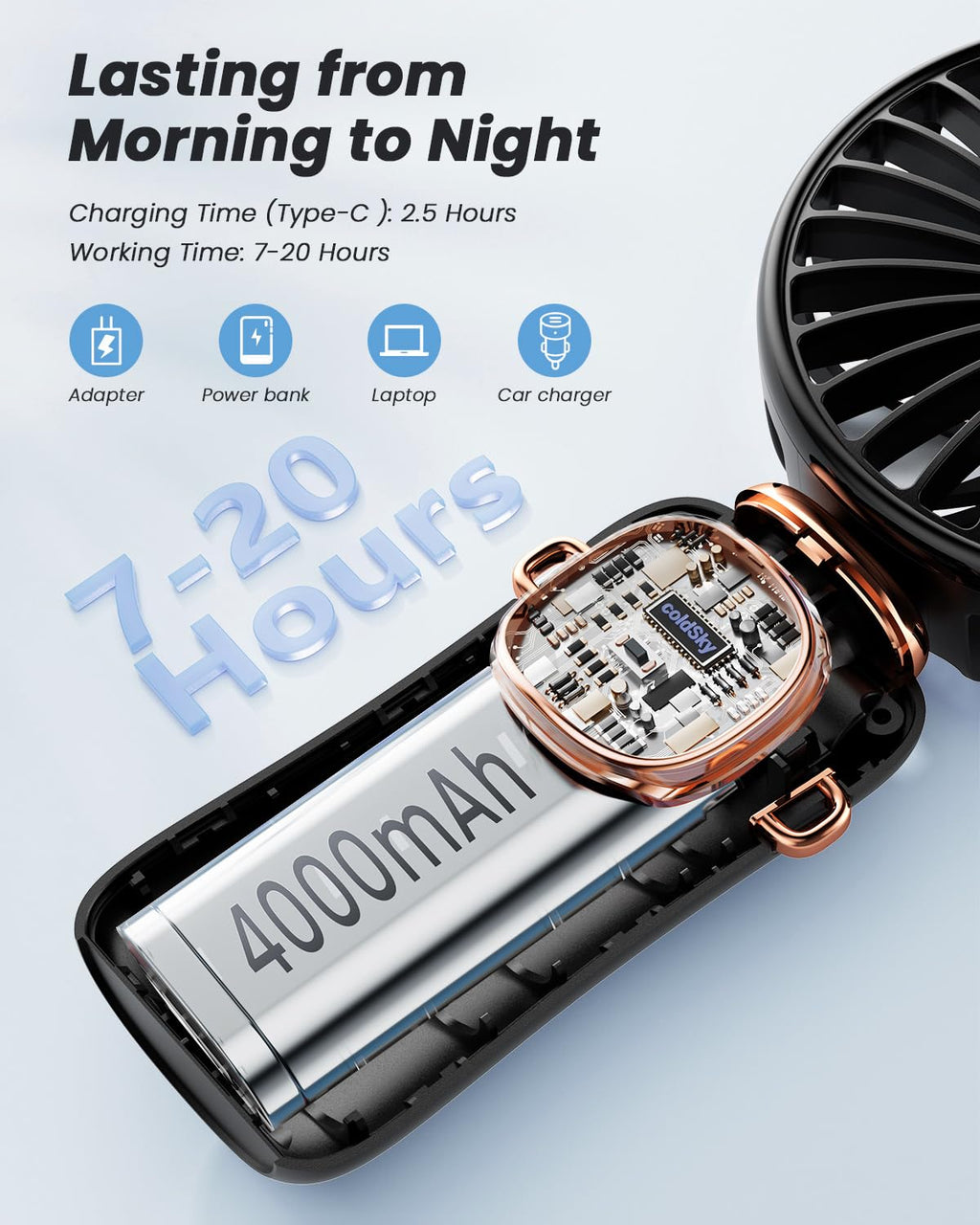 coldSky Portable Handheld Fan, 4000mAh Battery Operated with LED Display, Handheld/Neck/Desk 3 in 1 Personal Small Fan, 90° Foldable Desk Fan with Base, 5 Speed Lash Makeup Fan for Women