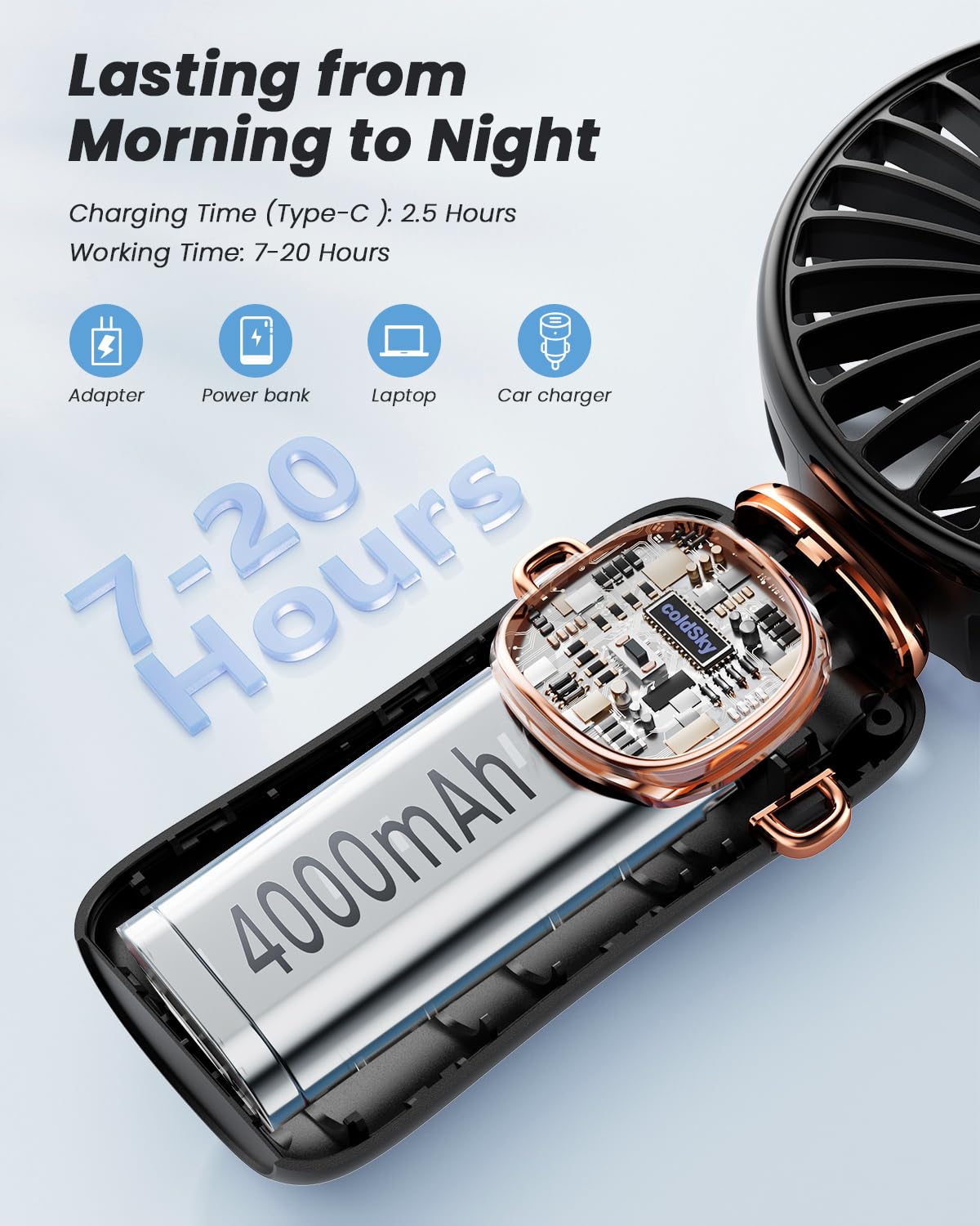 coldSky Portable Handheld Fan, 4000mAh Battery Operated with LED Display, Handheld/Neck/Desk 3 in 1 Personal Small Fan, 90° Foldable Desk Fan with Base, 5 Speed Lash Makeup Fan for Women