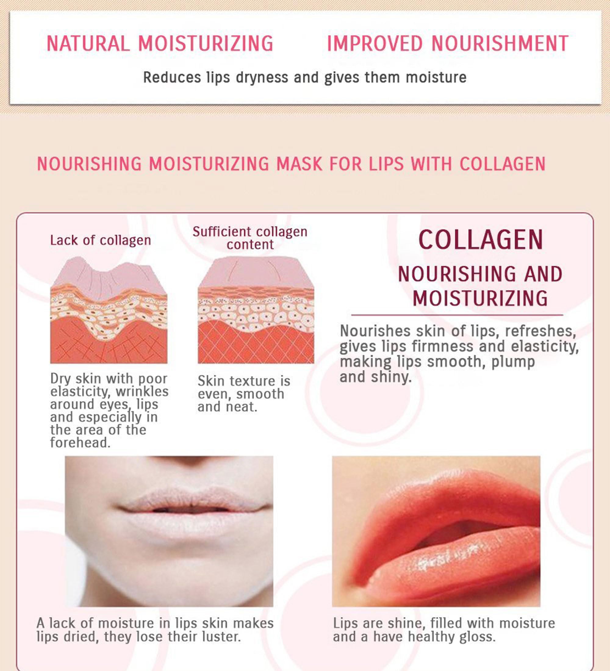 Lip Mask & Eye Mask - 30PCS Under Eye Patches Skincare for Puffy Eyes Bags Reducing Dark Circles,Collagen Hydrating Moisturizing Smoothing Gel Pads for Fade Fine Lines Anti-Aging Wrinkles Pink