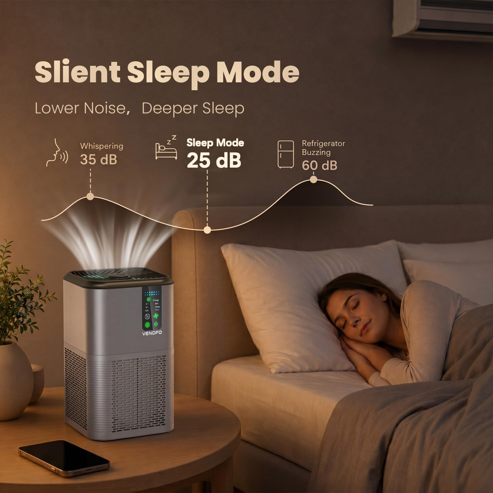 Air Purifiers for Home Large Room Up to 1750ft², Vendfo H13 HEPA Air Purifier for Bedroom with Auto Air Quality Monitor, Air Cleaner with Fragrance for Smoke Dust Pollen Pets Hair Odor, White Black