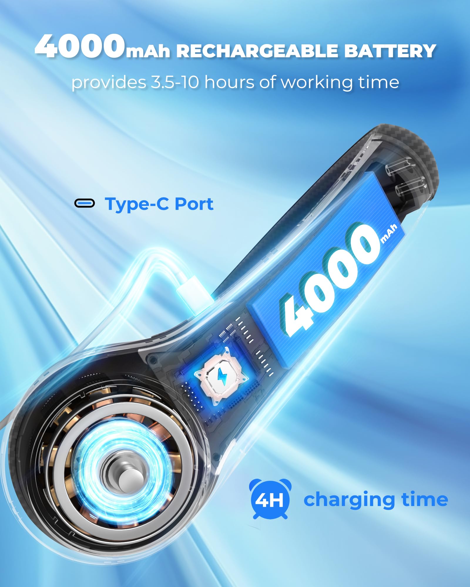 Neck Fan with 4000mAh Rechargeable Battery & LED Display, Portable Personal Cooler for Women/Men, 3-Speed Bladeless 360° Cooling Fans, Stylish Gift for Gym/Travel/Office, White