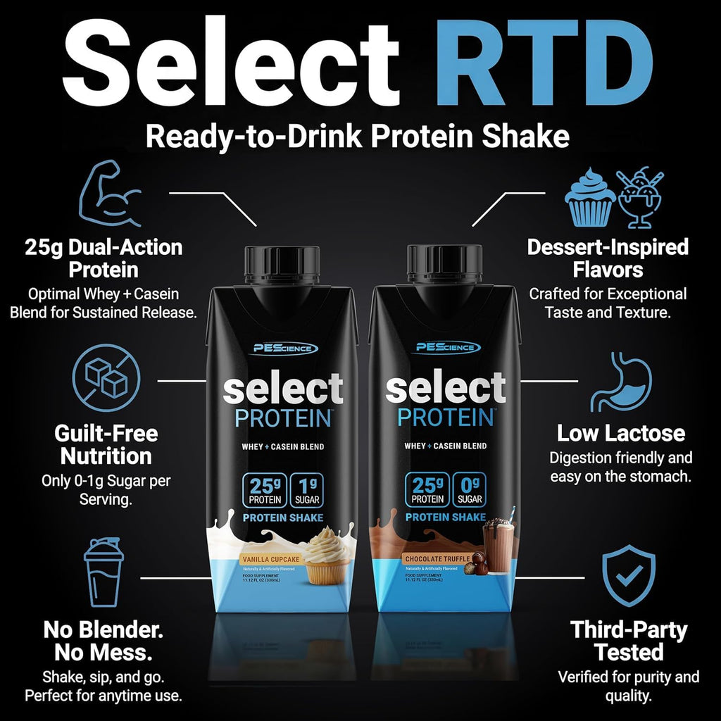PEScience Select Protein Shake RTD, 25g Whey and Casein Blend, High Protein Drink, Gluten Free, Keto Friendly, 0g Sugar, Low Carb Ready to Drink Meal Replacement, Chocolate Truffle - Pack of 4