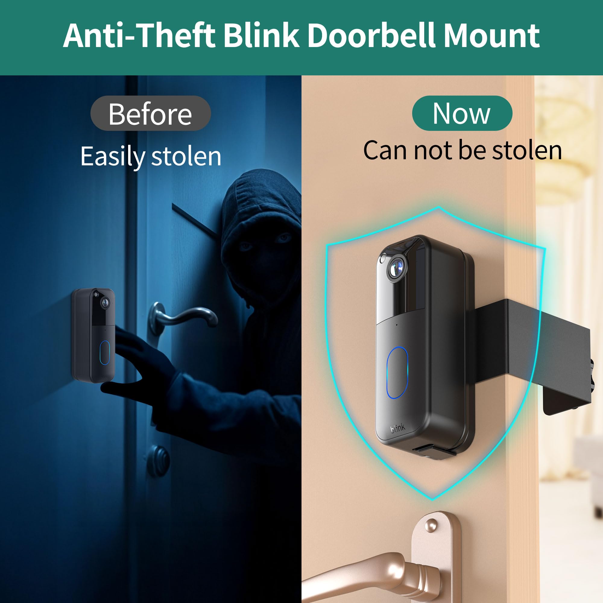 HomeMount Blink Doorbell Camera Mount No Drill for Blink Video Doorbell (1st/2nd), Anti Theft Doorbell Mount, Renter-Friendly No-Damage Blink Video Doorbell Mount for Inward Opening Doors