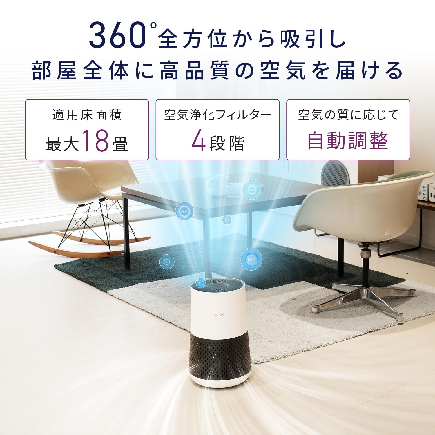 WINIX A230 Air Purifier for Bedroom Up to 1110 Ft² in 1 Hr With Air Quality Monitor, True HEPA, Carbon Filter and Auto Mode, Captures Pet Allergies, Smoke, Dust