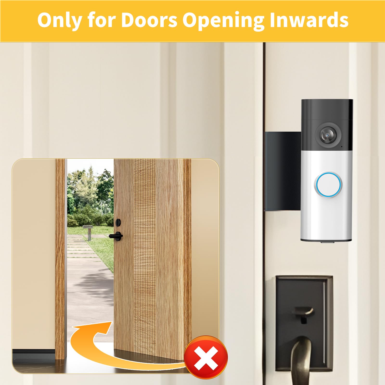 Anti-Theft Video Doorbell Camera Mount Compatible with Ring/Blink Doorbell | No-Drill - Easy to install - No Front Cover Metal Doorbell Bracket Holder for House Rental Apartment Condo