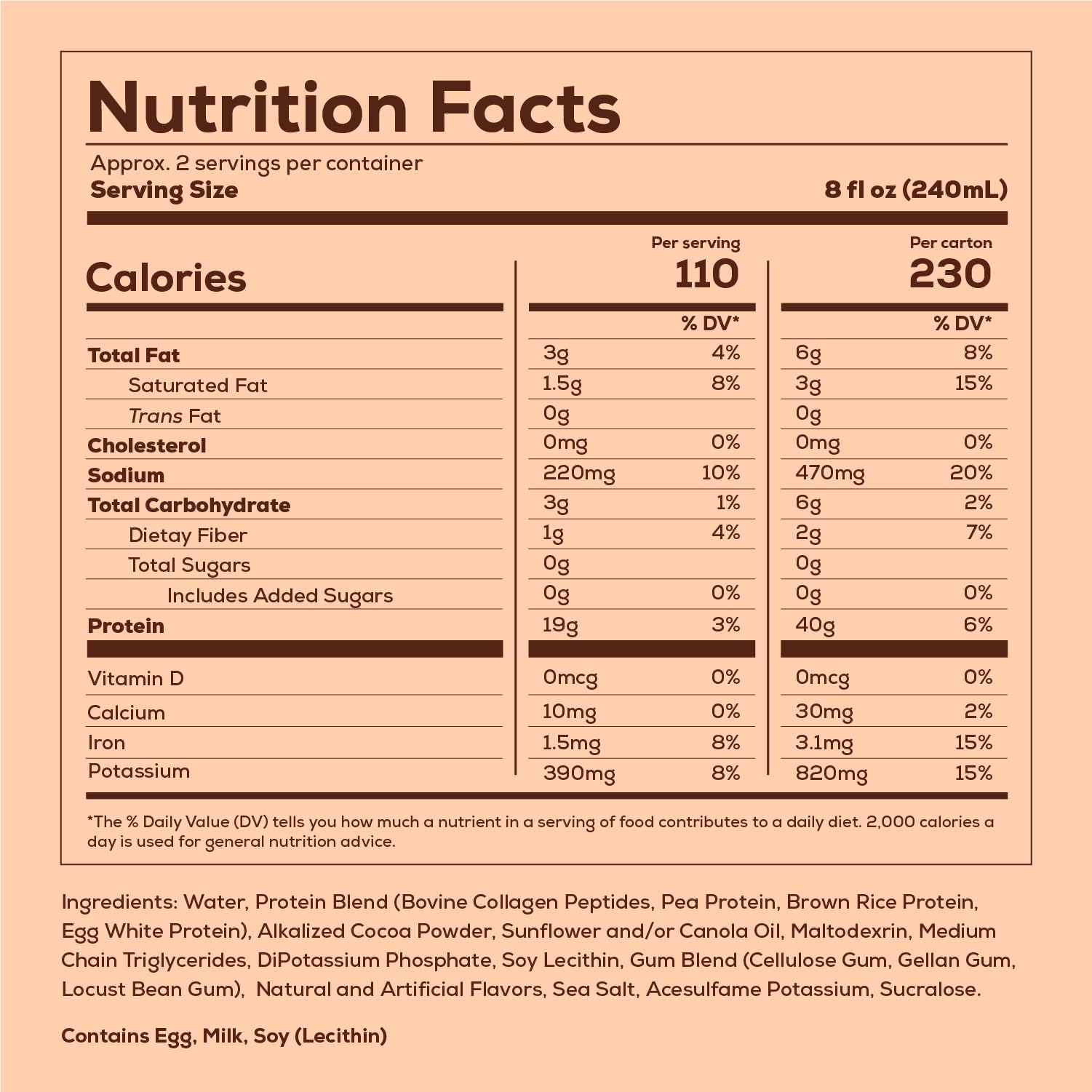 REDCON1 MRE RTD Protein Shake | Milk Chocolate | Lactose Free, 40g Protein - 12 Pack, 14 oz