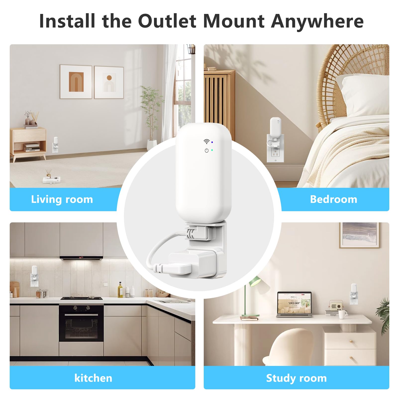 Outlet Mount for All-New Sync Module, Compatible with Blink Sync Module Core/2/XR, Space-Saving & No-Drill Bracket for Blink Indoor Outdoor Security Camera, with Short Cables (1Pack)