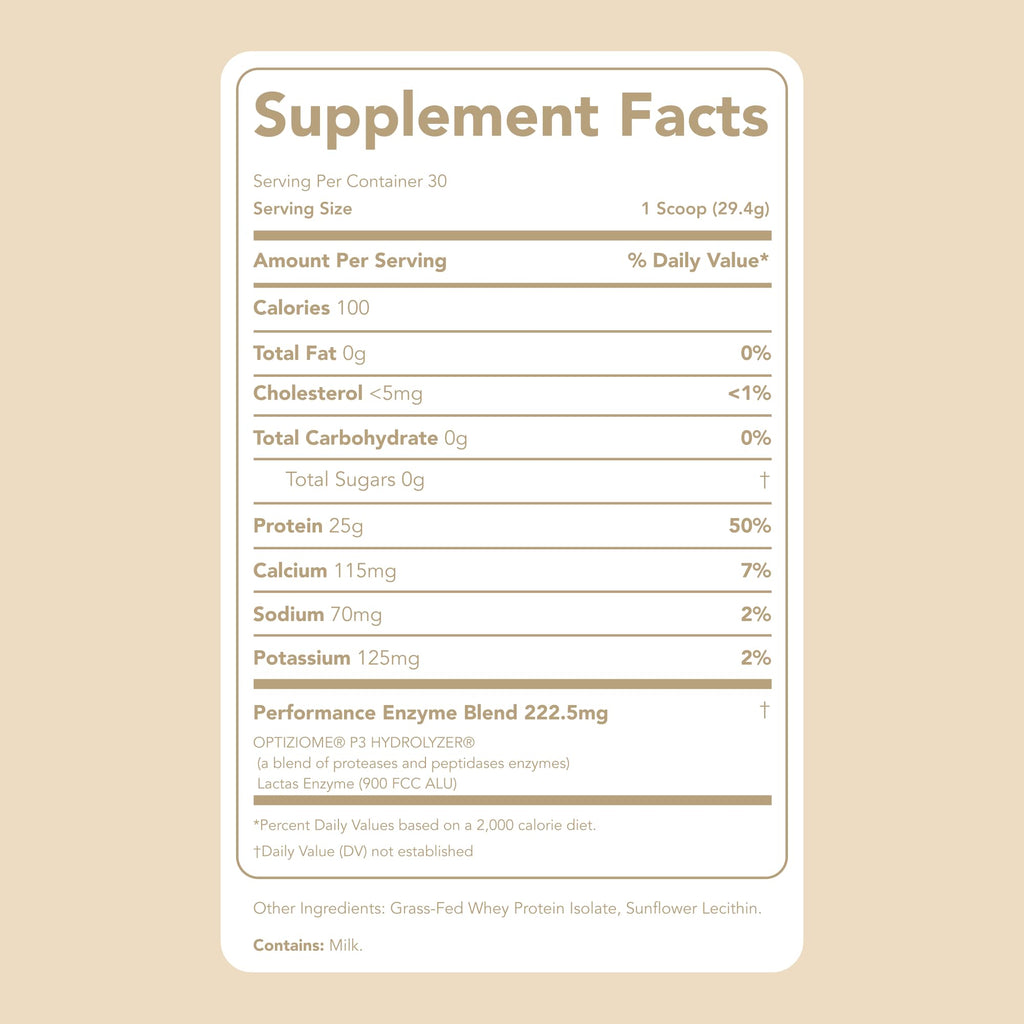 Clean Simple Eats Whey Isolate Protein Powder, Variety Pack, Naturally Sweetened, Zero Added Sugar, 20g 100% GrassFed Protein Powder with Digestive Enzymes, GlutenFree, Non GMO, 10 Single Serve Pack