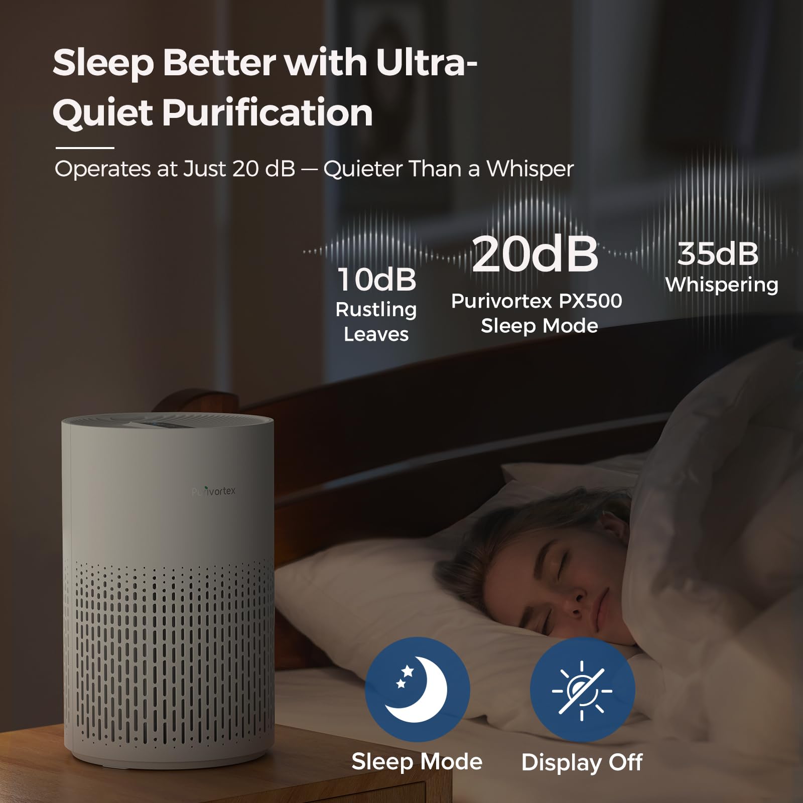 Purivortex Air Purifiers for Home, Quiet HEPA Air Filter for Pollen, Smoke, Dust, Pet Dander, Odor, Hair, Covers Up to 880 Sq Ft (Model: PX500 Black with Fragrance Sponge)