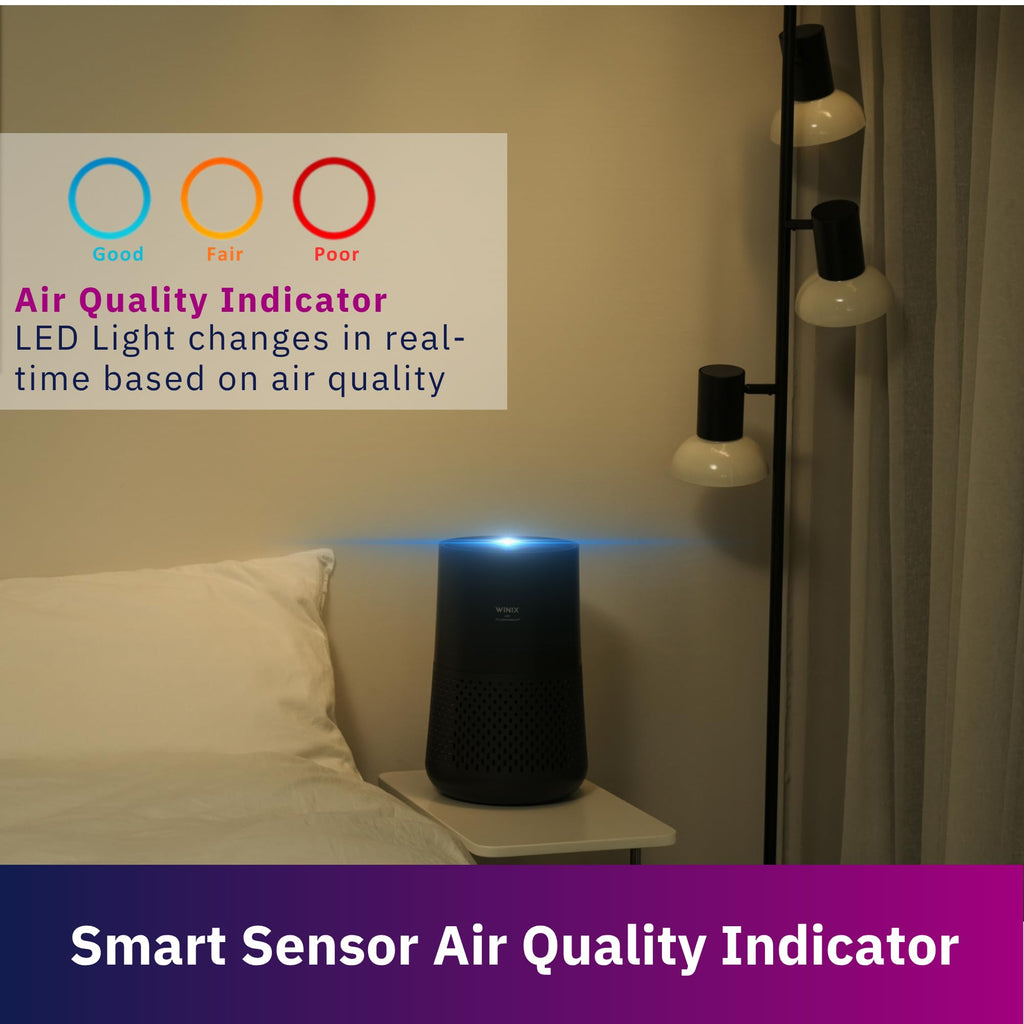 WINIX A230 Air Purifier for Bedroom Up to 1110 Ft² in 1 Hr With Air Quality Monitor, True HEPA, Carbon Filter and Auto Mode, Captures Pet Allergies, Smoke, Dust