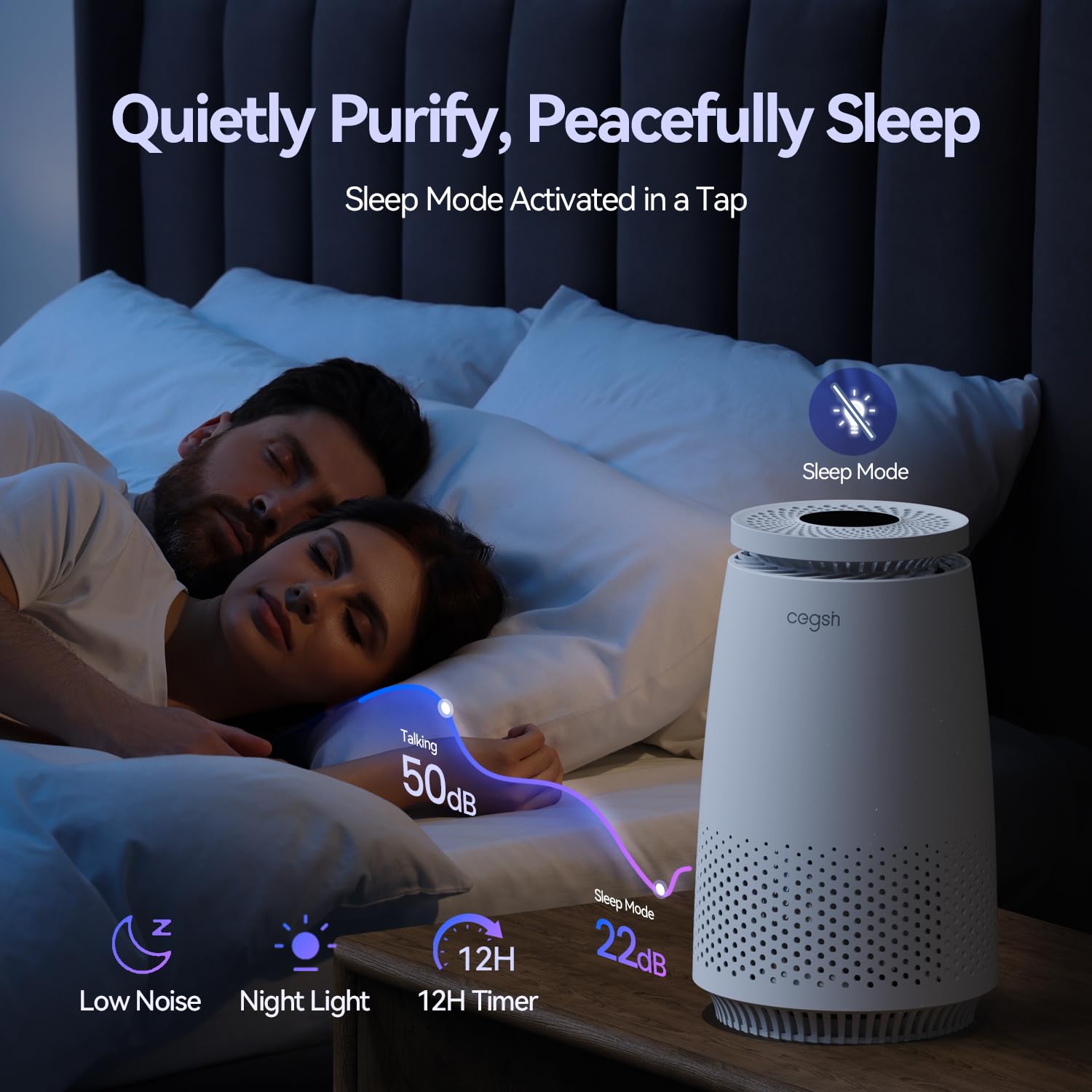 Air Purifiers for Home Bedroom, 3-in-1 HEPA Filter for Pets Dander Dust Pollen Smoke Odors, Quiet Air Cleaner with Sleep Mode, 12H Timer, Night Light, Aromatherapy, Safety Lock, Black
