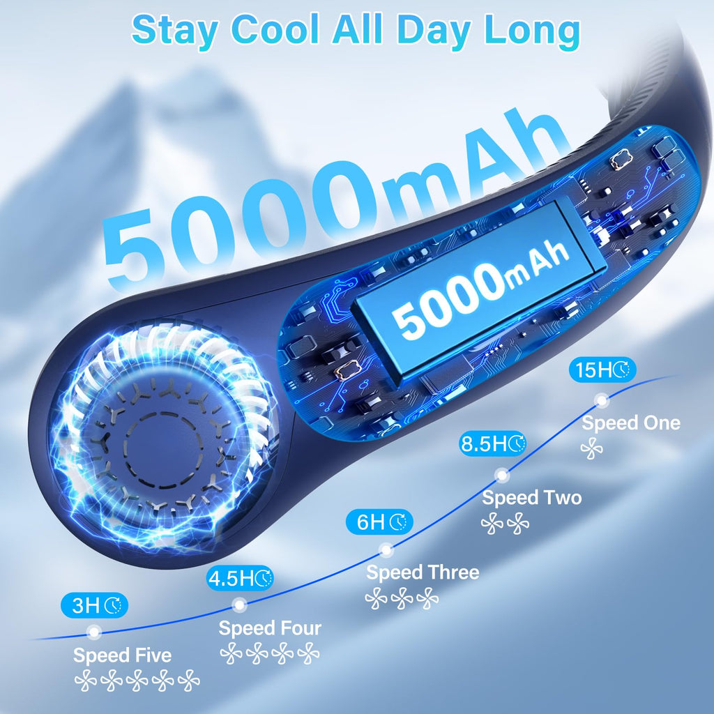 Portable Neck Fan Rechargeable, 5 Speeds, Lightweight, Long Lasting, Battery Operated All-Around Cooling Quiet Personal Fans for Travel Camping Cooling Essentials, Birthday Gifts for Women Men Mom Dad