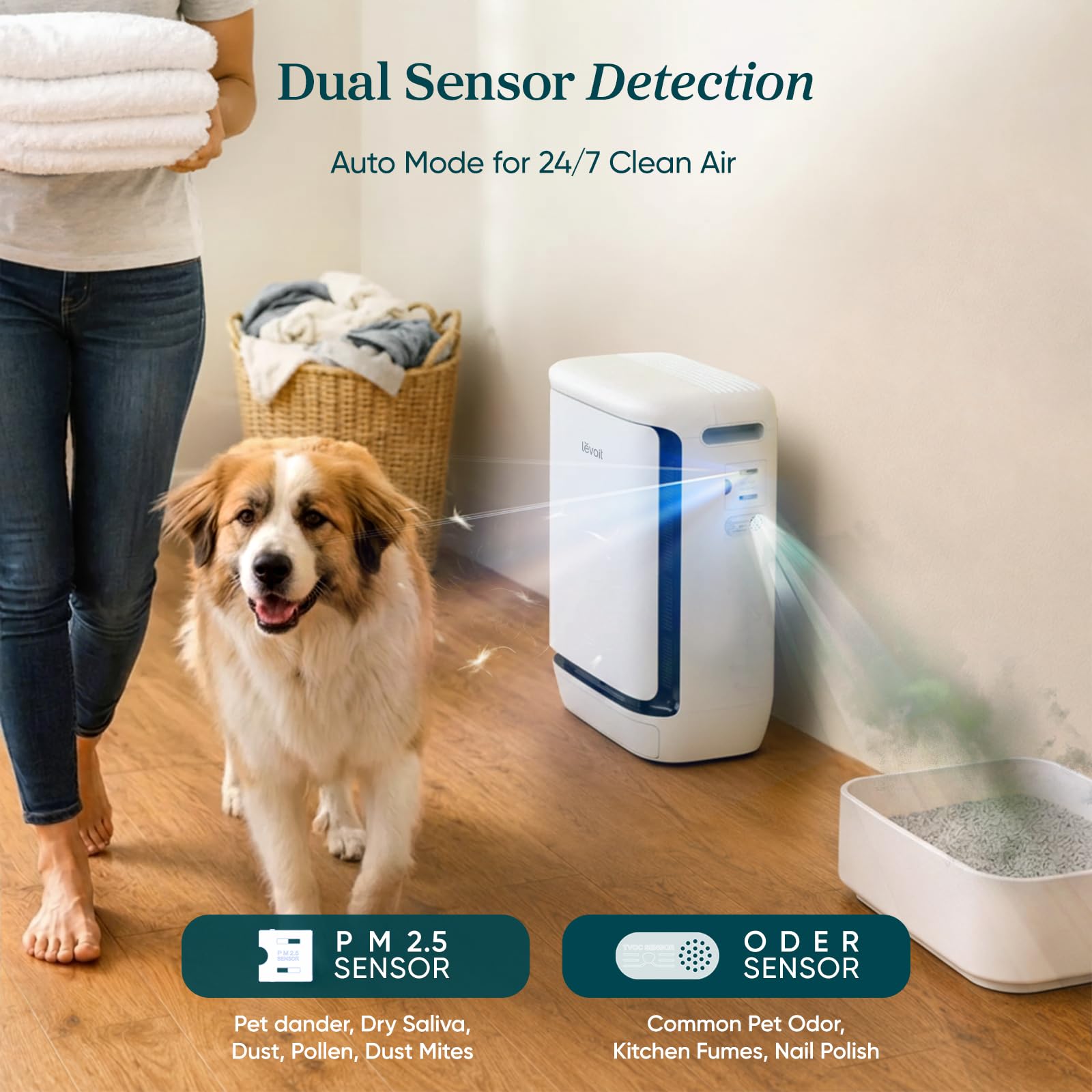LEVOIT Air Purifier for Home Pets Large Room, Vital Pet Pro, White | Auto-Clean Pre-filter, Dual Sensors for Heavy Pet Hair & Allergens, High-Carbon Filter for Dander & Odor, Smart APP Control