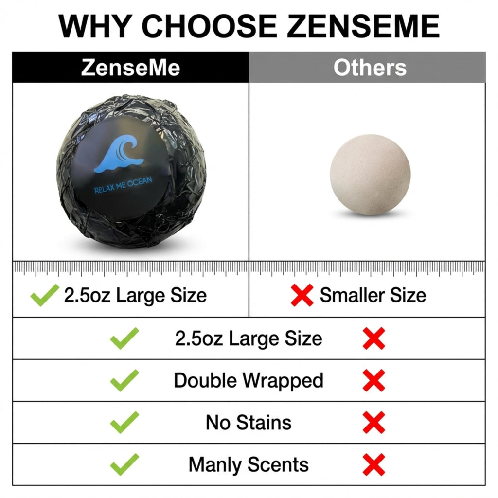 Bath Bombs for Men, Gift Set of 8 Scented Organic Handmade Bath Bombs of 2.5 oz with Natural Essential Oils for Boyfriend, Husband, Father or Friend, by ZenseMe