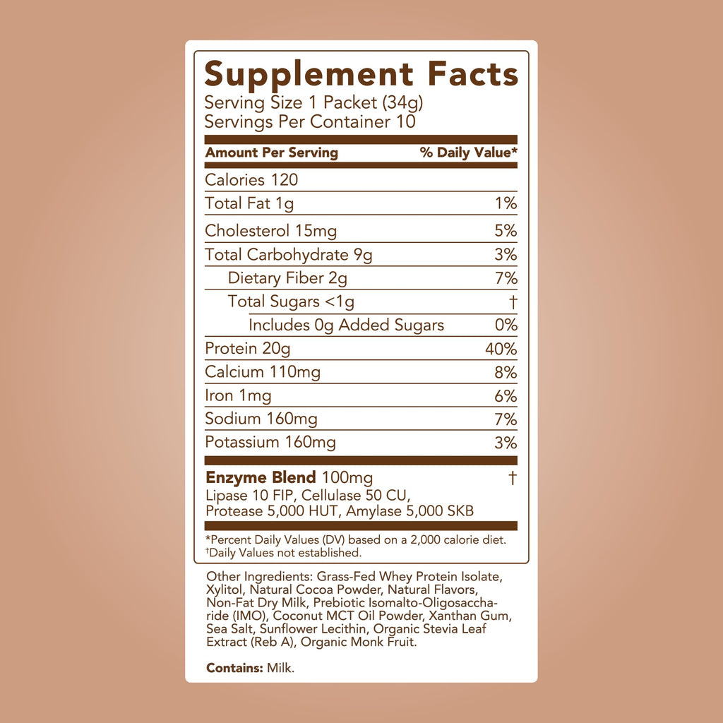 Clean Simple Eats Whey Isolate Protein Powder, Variety Pack, Naturally Sweetened, Zero Added Sugar, 20g 100% GrassFed Protein Powder with Digestive Enzymes, GlutenFree, Non GMO, 10 Single Serve Pack
