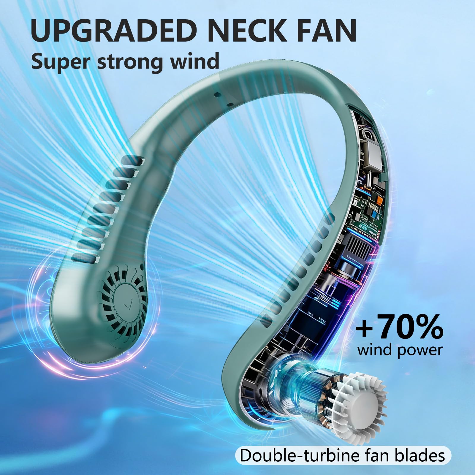 Portable Neck Fan, Hands Free Bladeless Fan with 5 Speeds, 360° Cooling Personal Fan, USB Rechargeable Wearable Fan for Travel, Twistable, Mini Fan, Birthday Gift for Women Men, Green
