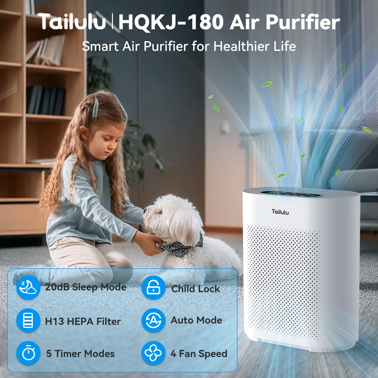 Air Purifiers for Home up to 2200 Ft² Large Room, H13 Hepa Air Purifier with PM2.5 Air Quality Monitor Display, Air Cleaner Filter Smoke, Pet Dander, Dust, Odor, Pollen for Office, Bedroom, Allergies