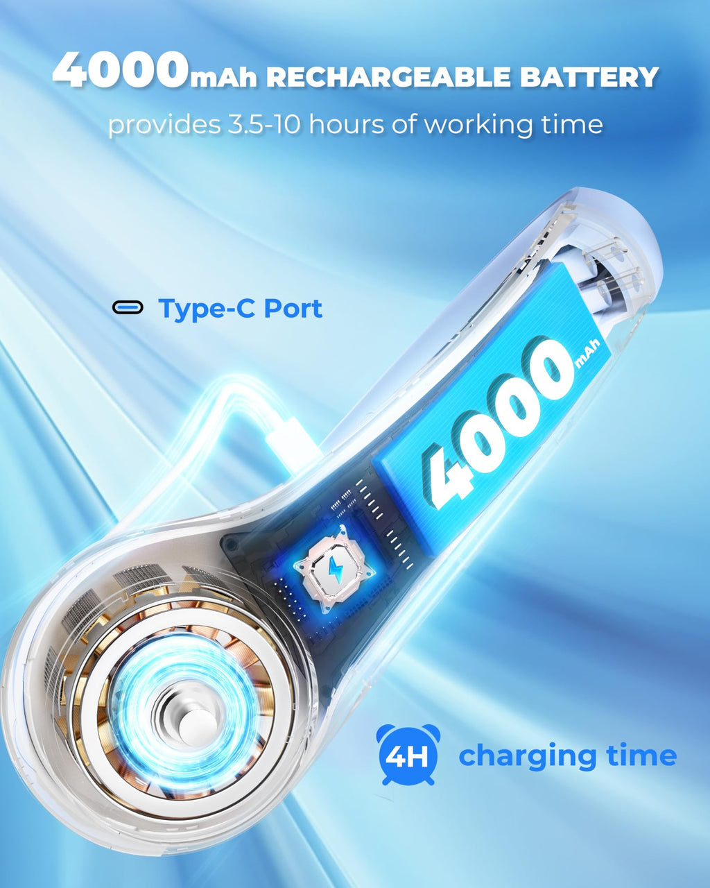 Neck Fan with 4000mAh Rechargeable Battery & LED Display, Portable Personal Cooler for Women/Men, 3-Speed Bladeless 360° Cooling Fans, Stylish Gift for Gym/Travel/Office, White