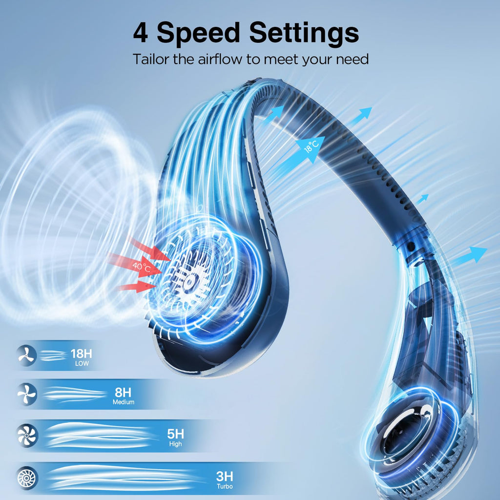 Hotsales Neck Fan, Hands Free Bladeless Neck Fans Portable Rechargeable, 6000 mAh Battery Operated Wearable Personal Fan, Cooling Neck Fan, 3 Speeds, USB Fan Gifts for Men, Women, Travel, Outdoor