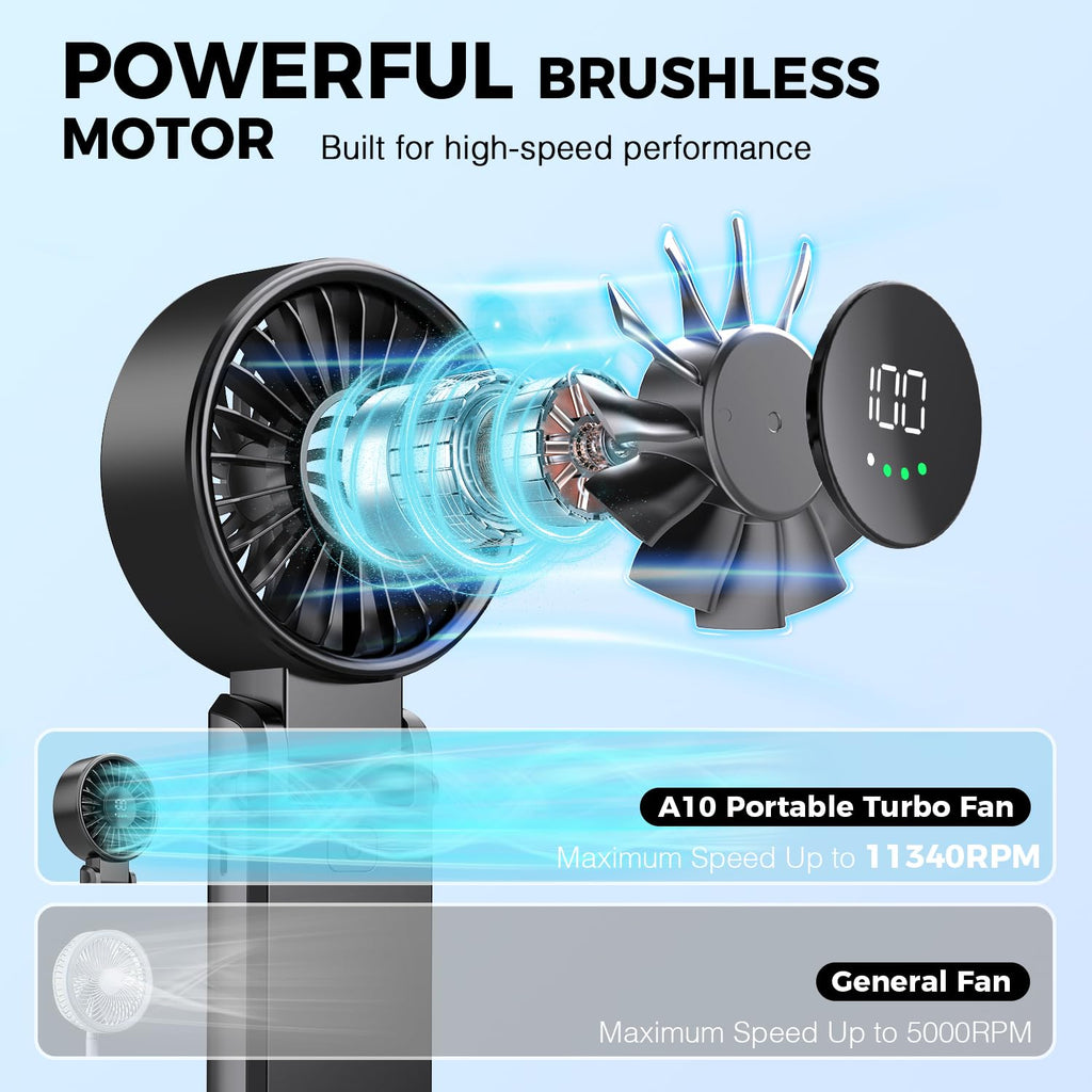 Portable Handheld Fan with Power Bank, 5000mAh Battery, Digital Display & 6-Speed Turbo – Foldable 3 in 1 Rechargeable Mini Fan for Desk, Neck, Travel, Beach, Office