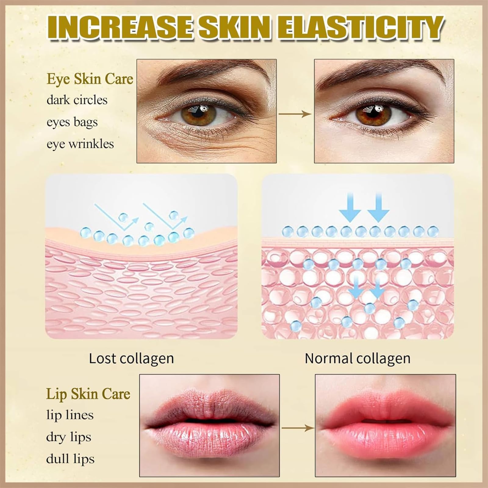 Lip Mask & Eye Mask - 30PCS Under Eye Patches Skincare for Puffy Eyes Bags Reducing Dark Circles,Collagen Hydrating Moisturizing Smoothing Gel Pads for Fade Fine Lines Anti-Aging Wrinkles Pink