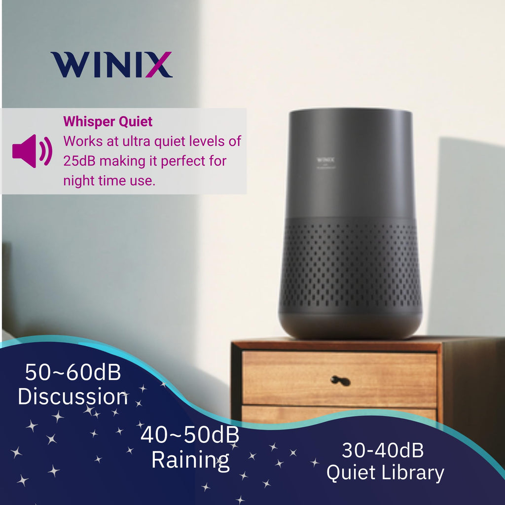 WINIX A230 Air Purifier for Bedroom Up to 1110 Ft² in 1 Hr With Air Quality Monitor, True HEPA, Carbon Filter and Auto Mode, Captures Pet Allergies, Smoke, Dust