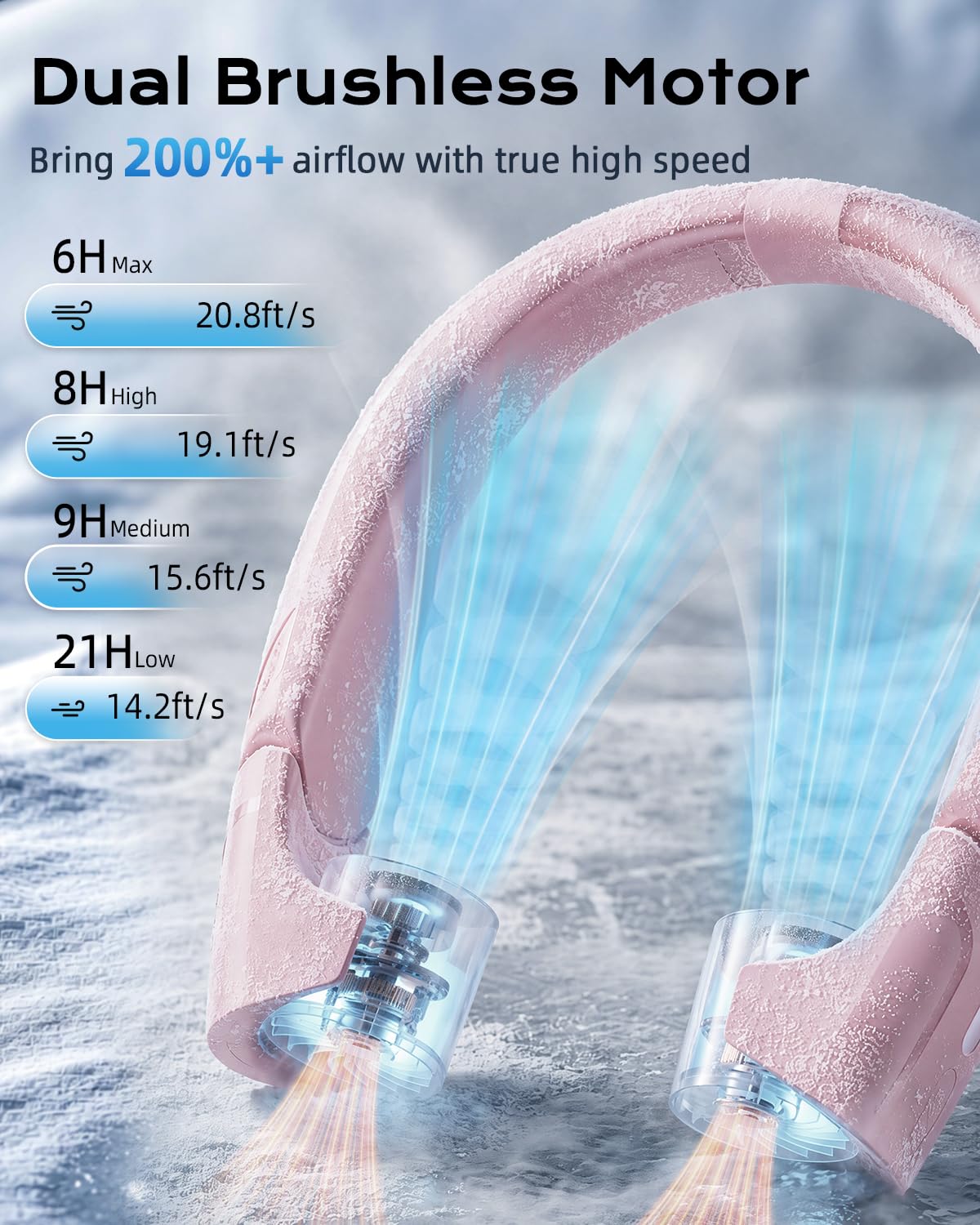 ChillGo 5th Gen Neck Fan with Dual Motor 200% Strong Airflow - 8000mAh Portable Fan, Personal Fan with Adjustable Airvents,Quick Charging,4 Speeds, Cooling Fan for Travel, Summer Gift for Father Women