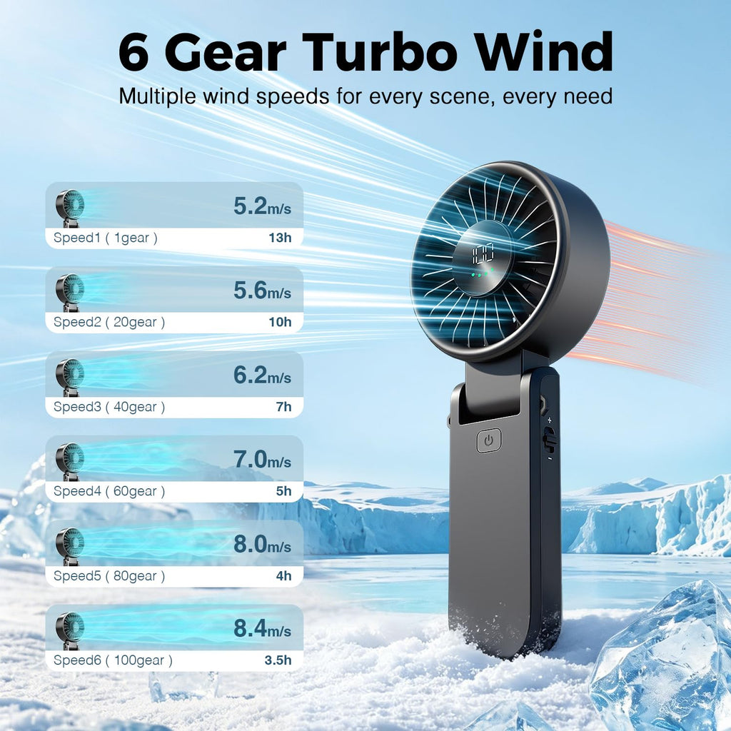 Portable Handheld Fan with Power Bank, 5000mAh Battery, Digital Display & 6-Speed Turbo – Foldable 3 in 1 Rechargeable Mini Fan for Desk, Neck, Travel, Beach, Office