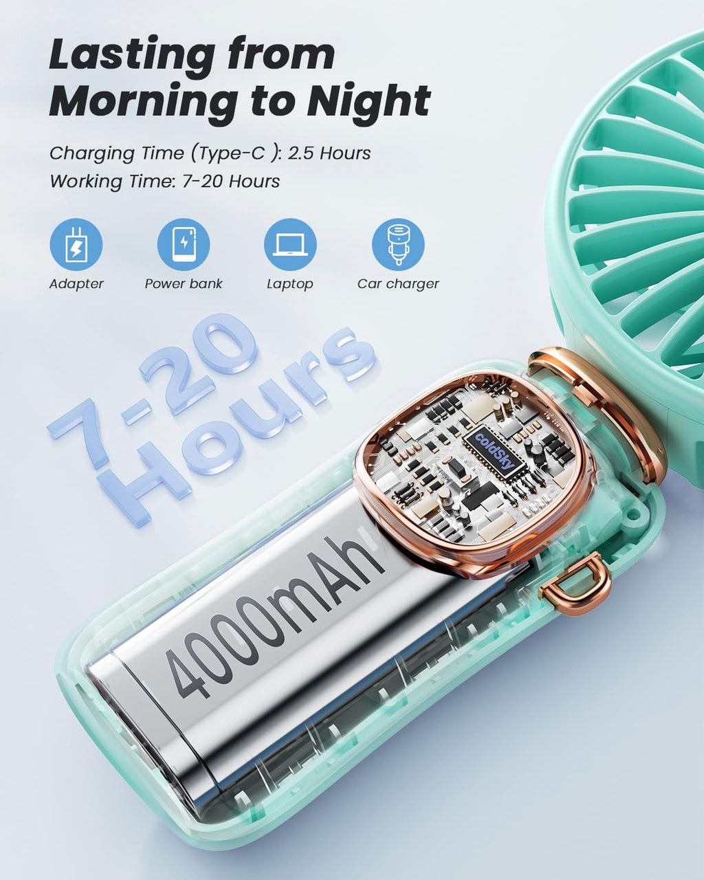 coldSky Portable Handheld Fan, 4000mAh Battery Operated with LED Display, Handheld/Neck/Desk 3 in 1 Personal Small Fan, 90° Foldable Desk Fan with Base, 5 Speed Lash Makeup Fan for Women