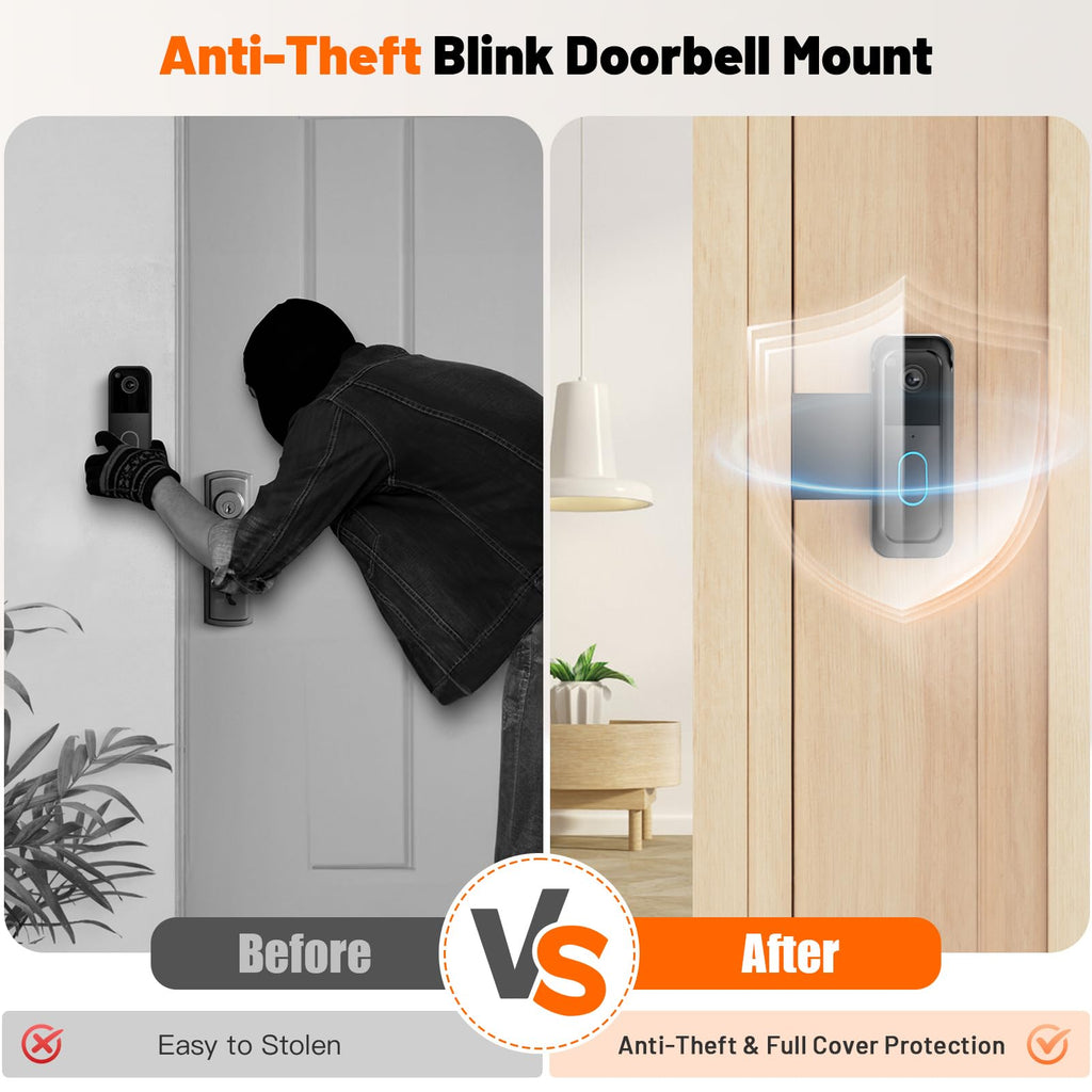 Blink Doorbell Mount, 2nd Gen Anti-Theft Blink Doorbell Camera Mount | For Blink Video Doorbell 1st & 2nd Gen, No Block Sensor & Night Vision, Doorbell Camera Mount Bracket with Rain Cover