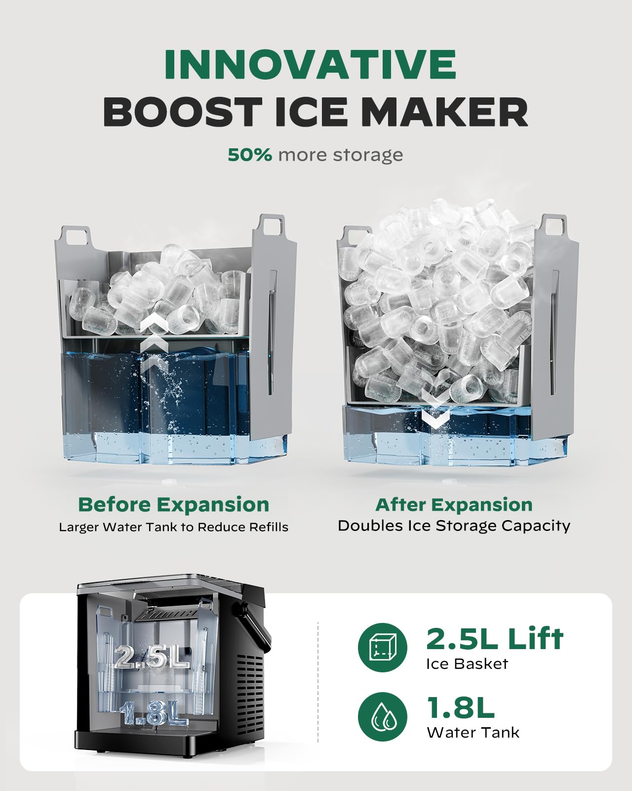 Silonn Countertop Ice Maker with 2.5L Expandable Ice Basket, 26.5lbs/24H, 9 Cubes in 6 Mins, 2 Ice Sizes, Self-Cleaning & LED Touch Control for Home Kitchen Office