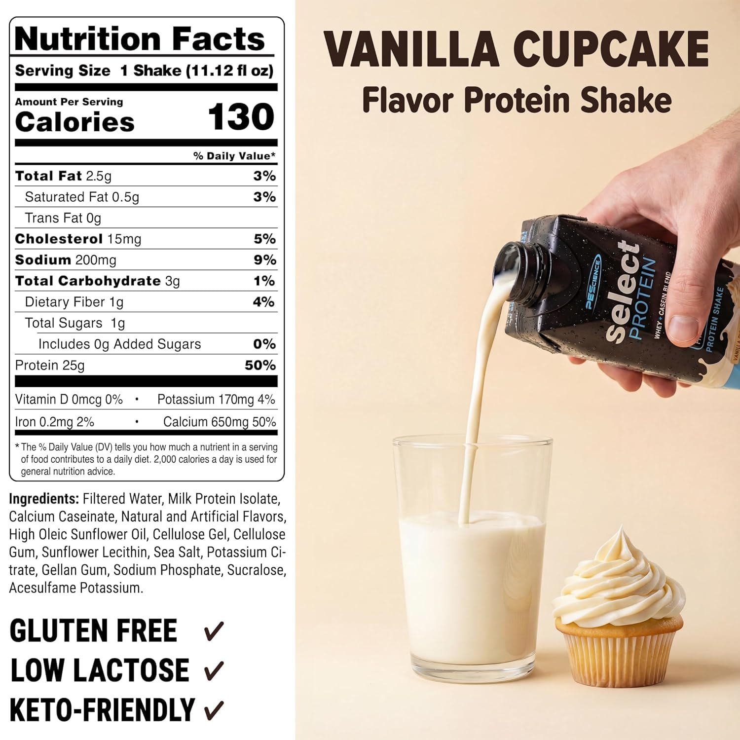 PEScience Select Protein Shake RTD, 25g Whey and Casein Blend, High Protein Drink, Gluten Free, Keto Friendly, 0g Sugar, Low Carb Ready to Drink Meal Replacement, Chocolate Truffle - Pack of 4