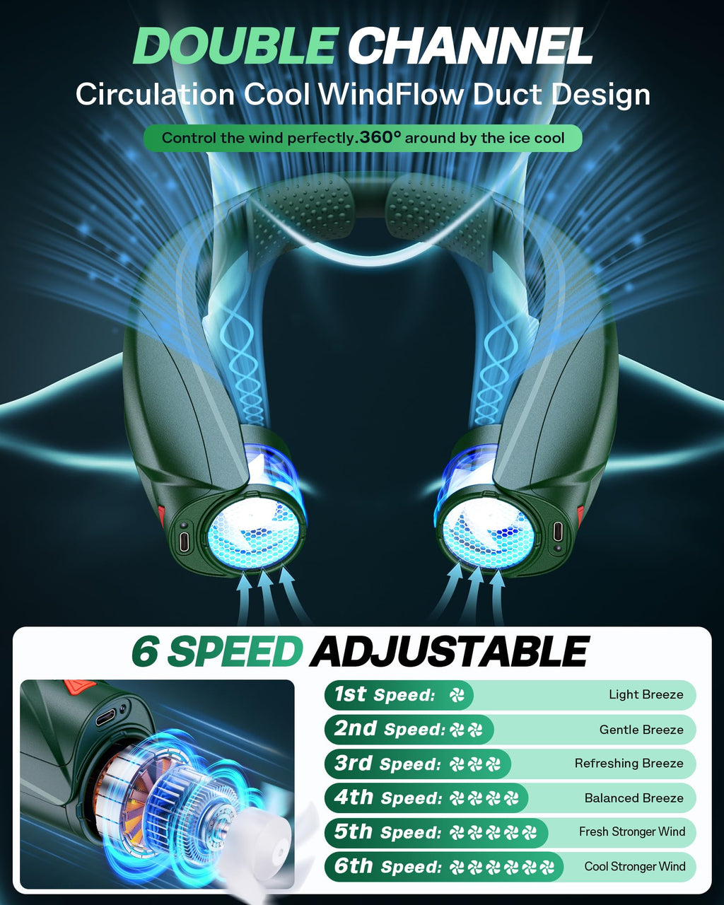 Laimiod Neck Fan - Portable Neck Fan with LED Book Light, 6-20h Long Battery Life, 6 Speeds Adjustable, USB-C Rechargeable, Hands-Free Wearable Fan, Cooling Personal Fan Gifts for Men Women Dad Mom | Comfortable Silicone Made, 6-20 Hours Long Lasting, 6 A