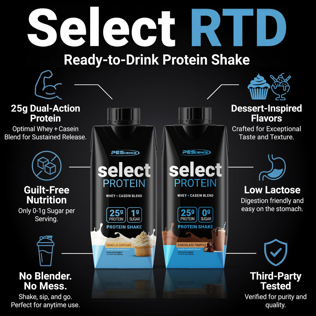 PEScience Select Protein Shake RTD, 25g Whey and Casein Blend, High Protein Drink, Gluten Free, Keto Friendly, 0g Sugar, Low Carb Ready to Drink Meal Replacement, Chocolate Truffle - Pack of 4