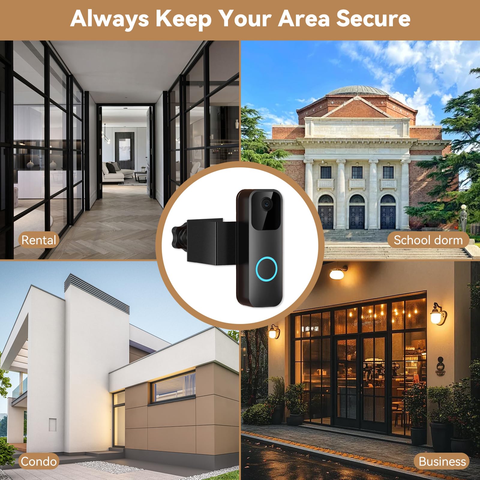 Anti-Theft Blink Video Doorbell Door Mount, No Drilling High Quality Stainless & Aluminum Video Camera Doorbell Mount for Apartment Renters Home Office Room（Camera is not included)