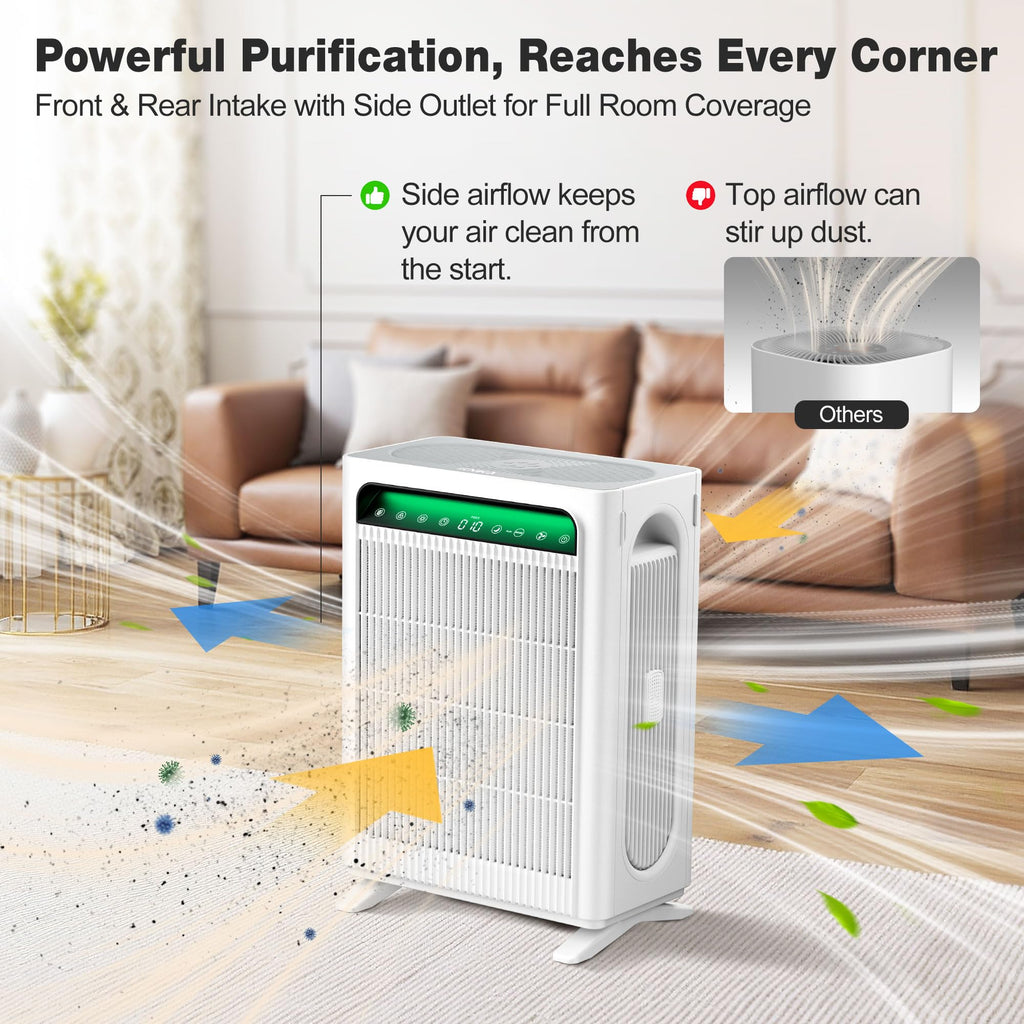 KNKA Air Purifier for Home Bedroom Large Room Up to 1,695 Ft² in 1 Hr, HEPA Sleep Mode Air Cleaner with Washable Pre-Filter, AHAM VERIFIDE, AQI Display, Pet Mode for Pets, Dust, Pollen, APH4000, Black