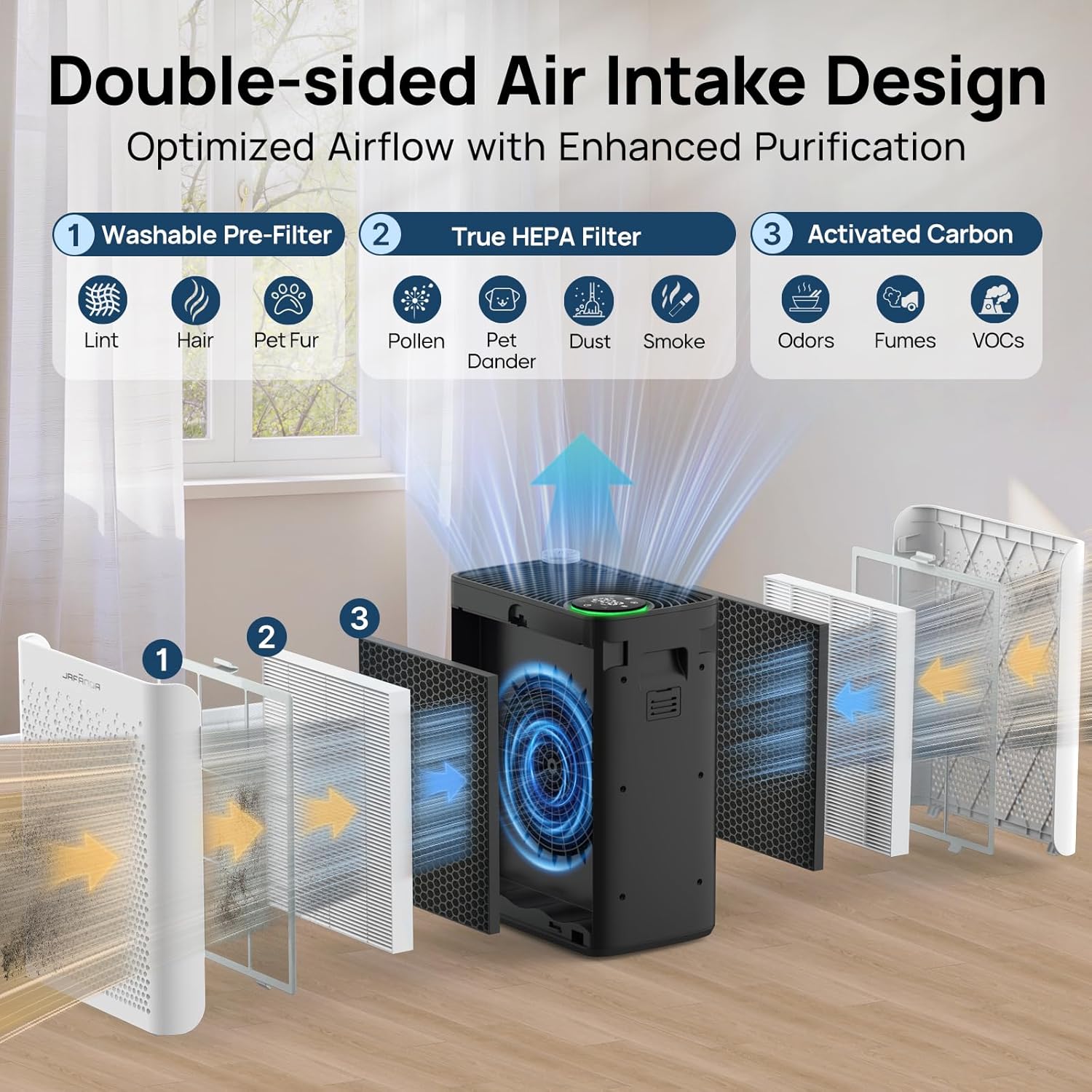 Air Purifiers for Home Large Room up to 1015Ft² - HEPA Air Purifier for Bedroom with Washable Pre Filters & AHAM Verified - 20 dB Air Cleaner for Pets Dander, Allergies, Dust, Smoke, Pollen, JF280