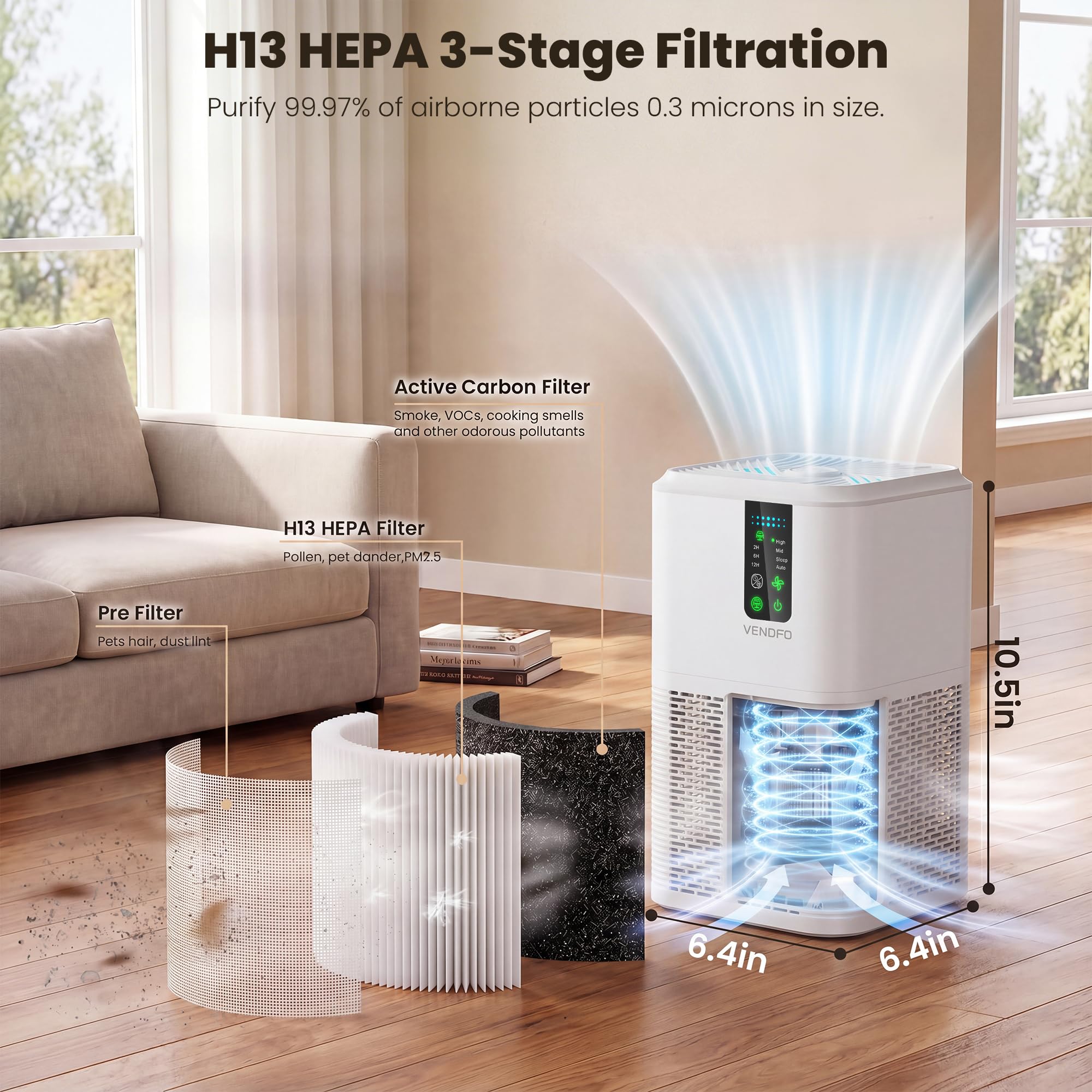 Air Purifiers for Home Large Room Up to 1750ft², Vendfo H13 HEPA Air Purifier for Bedroom with Auto Air Quality Monitor, Air Cleaner with Fragrance for Smoke Dust Pollen Pets Hair Odor, White Black