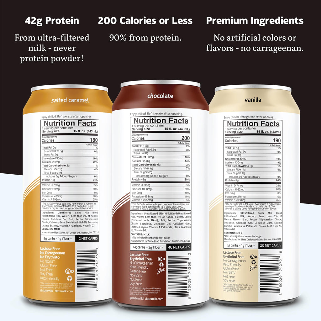 Slate Milk - Ultra Protein Shake - Vanilla - 42g Protein, 1g Sugar, 180 Calories, 1g Net Carbs - Lactose Free, No Added Sugar - Made with Ultra Filtered Milk - Breakfast Boost, Post Workout - 15 fl oz, 12 Cans