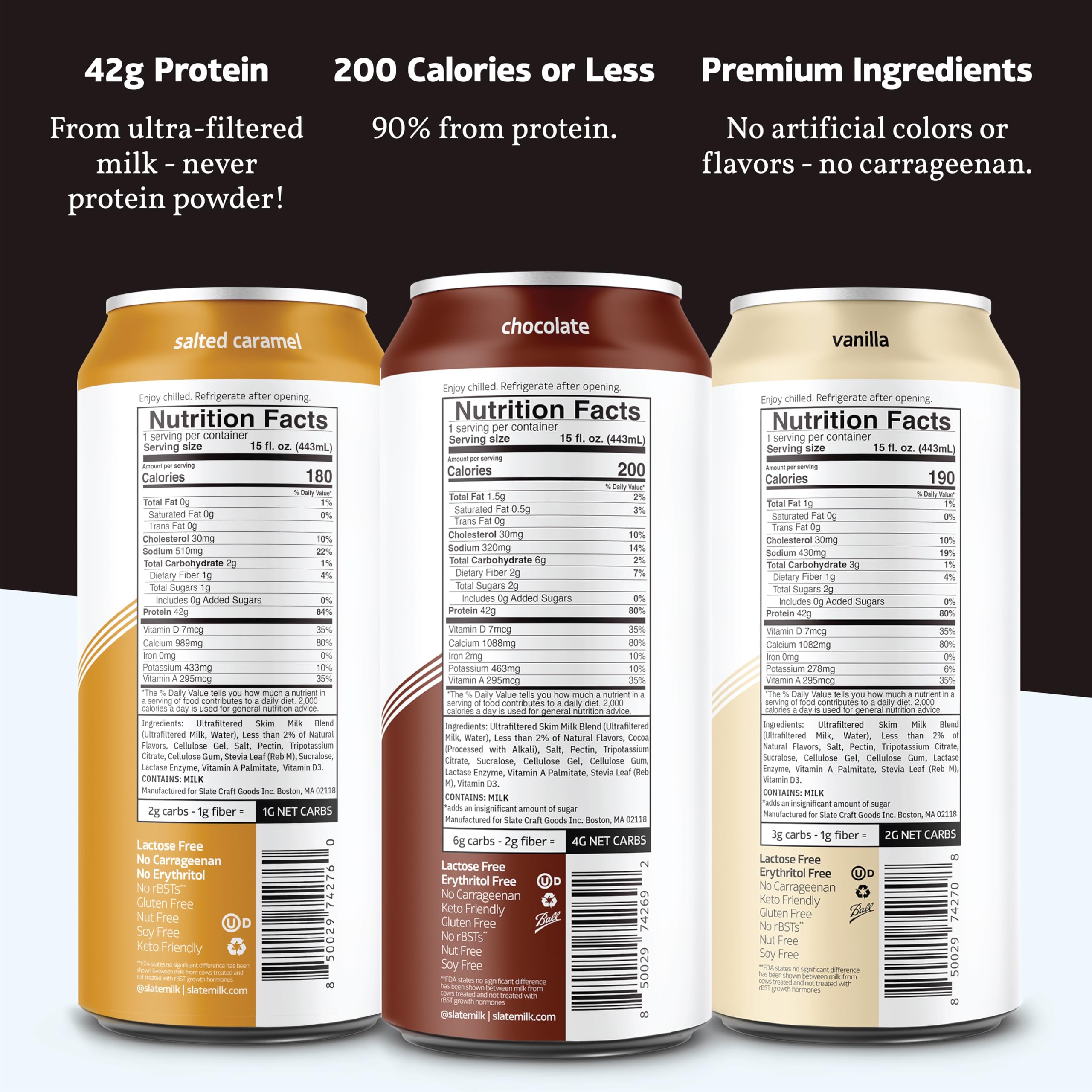 Slate Milk - Ultra Protein Shake - Vanilla - 42g Protein, 1g Sugar, 180 Calories, 1g Net Carbs - Lactose Free, No Added Sugar - Made with Ultra Filtered Milk - Breakfast Boost, Post Workout - 15 fl oz, 12 Cans